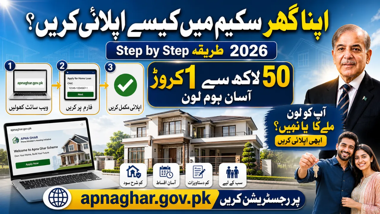Wazir-e-Azam Apna Ghar Program 2026 – Easy Method & Step-by-Step Online Apply apnaghar.gov.pk